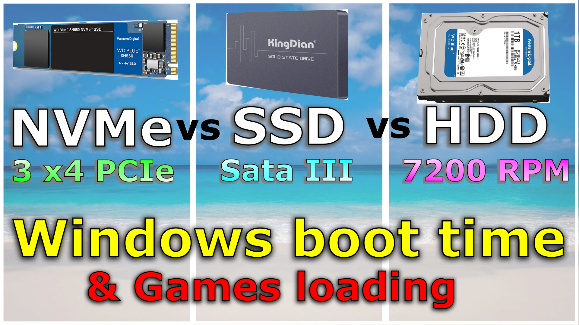 M.2 NVME vs SSD vs HDD Windows boot times and games load times